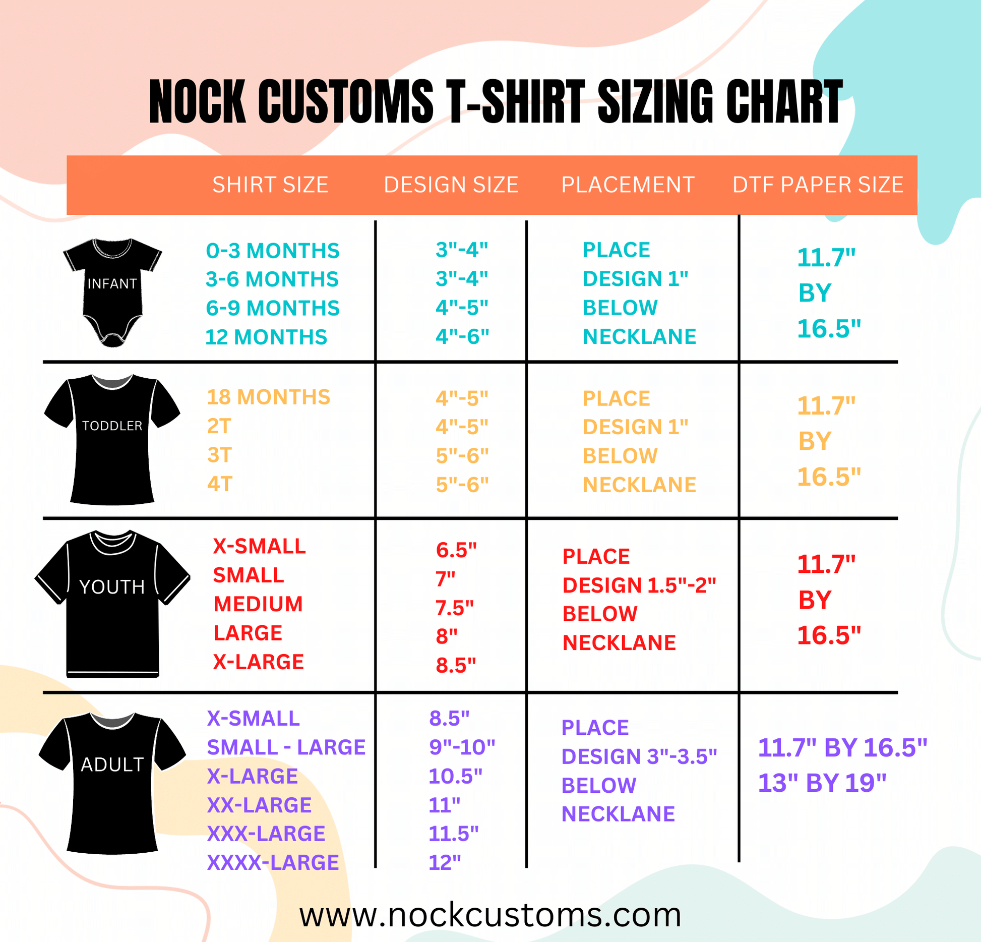 T-Shirt Sizing Chart, DTF Image Size, T-Shirt Image Size, Sublimation Image Size